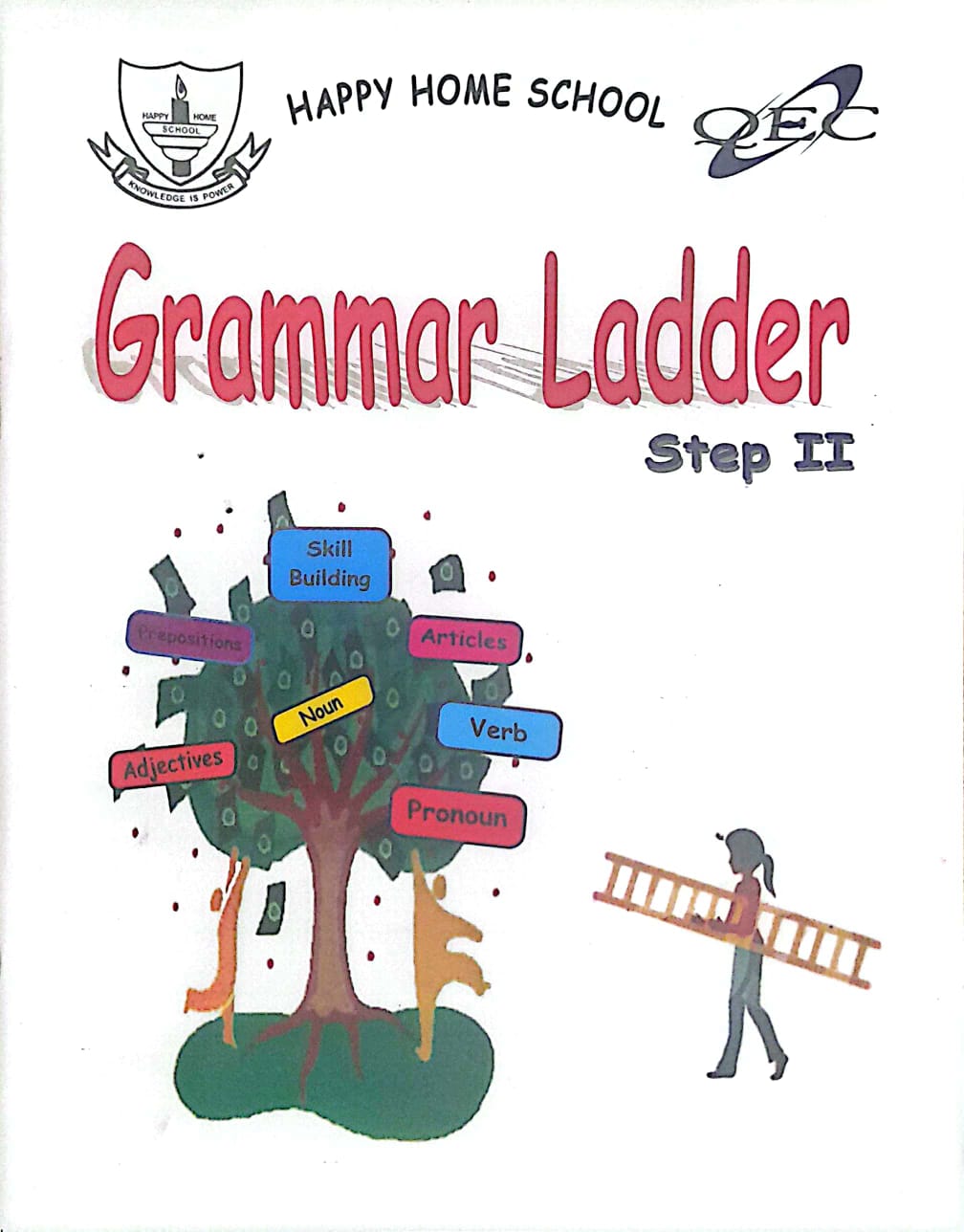 Class II Grammar Ladder